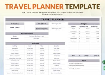 Free Travel Budget Templates, Editable and Printable