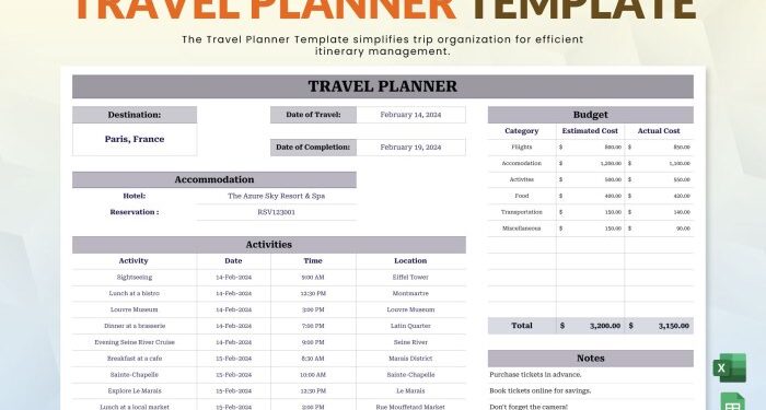 Free Travel Budget Templates, Editable and Printable